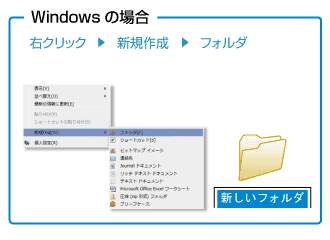 Windowsξ