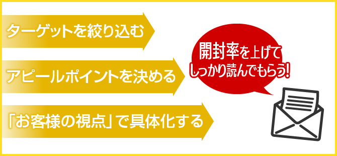 ��̣������ǥ�����䥭��å����ԡ���ͤ���