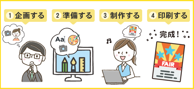 ��̣������ǥ�����䥭��å����ԡ���ͤ���